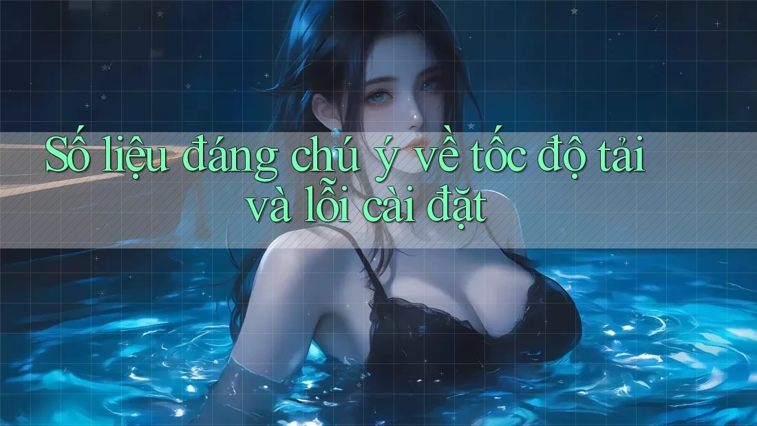 Số liệu đáng chú ý về tốc độ tải và lỗi cài đặt